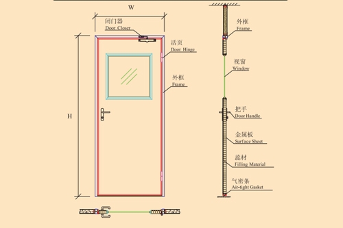 Single Air Tight Door